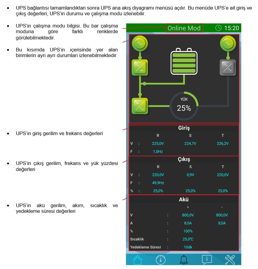 İnform UPS Mobil Aplikasyonu